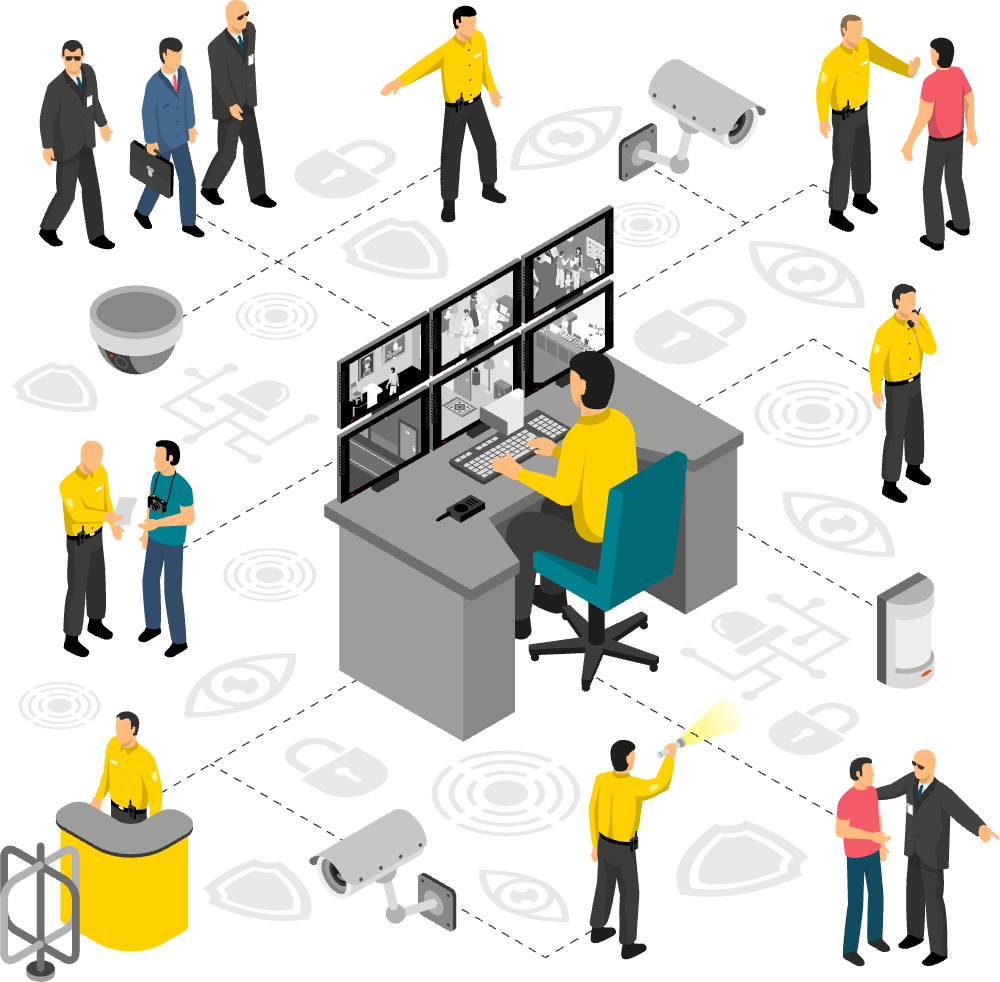Services de sécurité